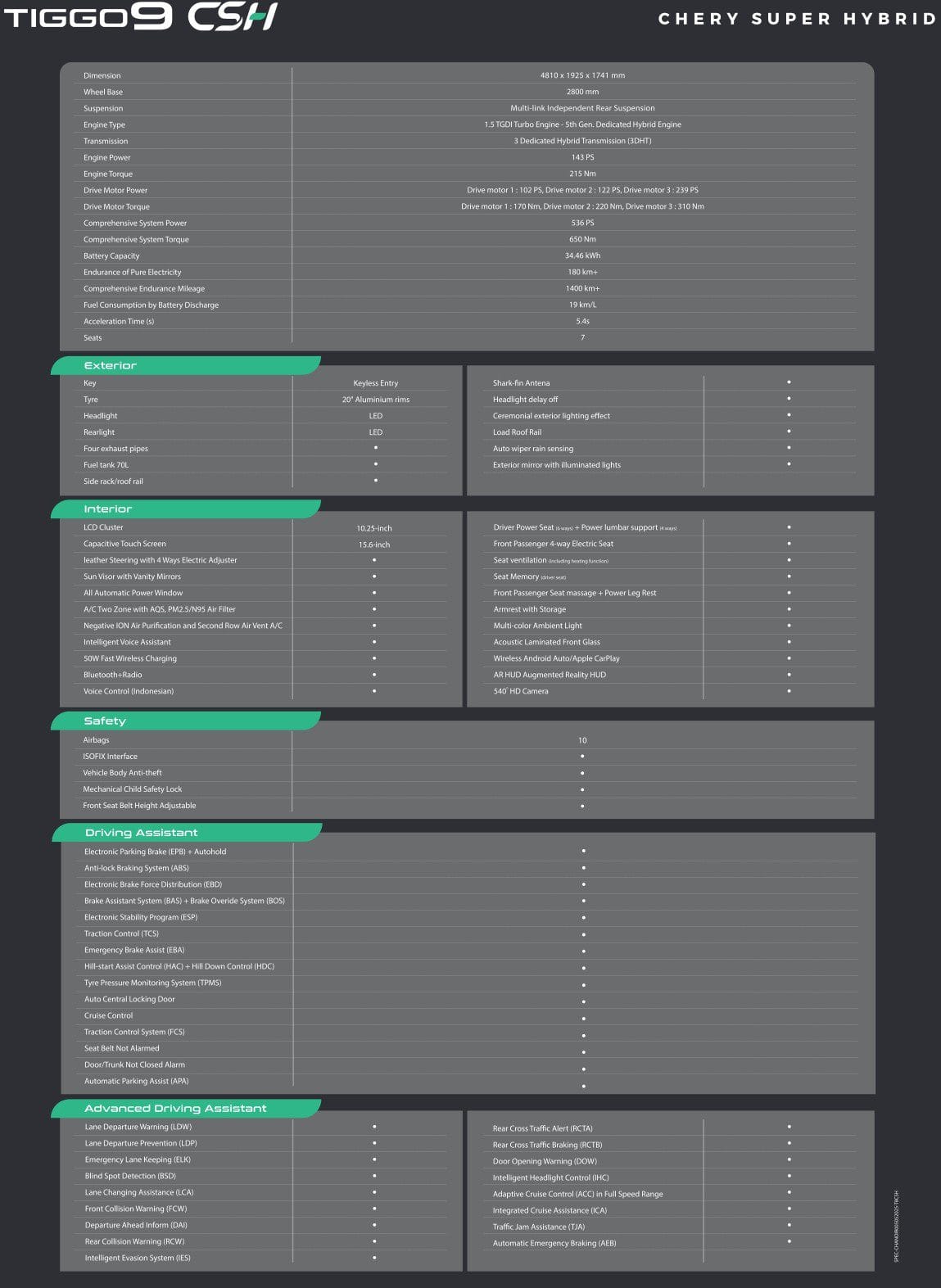 Brochure-Tiggo9-CSH-New_page-0002