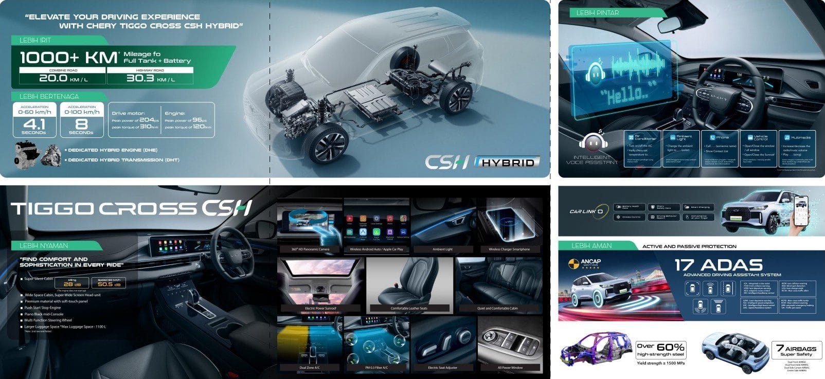 TIGGO CROSS CSH_page-0002